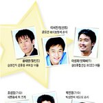 [명문가 스타 늘어,,,]  명문가던가 말던가.