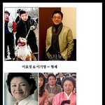 연예계의 친<b>인척들</b>