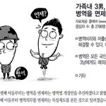 안녕하세요~ 면제신기입니다^^