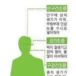 메마른 가을 건조증 이겨내는 법