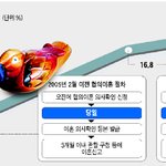 이혼숙려제' 도입효과 뚜렷