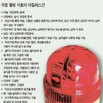 웰빙식품이라고 다 좋은게 아니다!