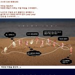 <b>땅콩</b>이 줄넘기를!!!