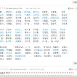 개명 <b>신청</b>한 사람들 이름