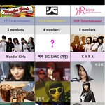 원더걸스 <b>다음</b>으로 뜰 아이돌 가수는 누구?