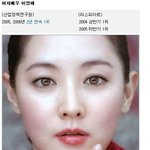국가기관에서 조사한 <b>인지</b>도 높은 연예인