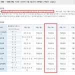 솔로들의 <b>염원</b>이 이루어진 2007년 크리스마스!!