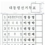 대통령선거 투표<b>용지</b>에 문근영 숨어있다?