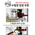 여러분은 어떤 <b>밤샘</b>유형일까요?