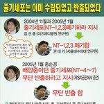 줄기<b>세포</b> 바꿔치기