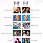 제2의 <b>imf</b>