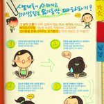 생리통 사라지는 마법같은 요가<b>동작</b> 따라하기!