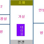 나랑 같은 공간에 있던 남자애의 이상한 짓(?)