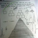 눈물나는 수학문제 <b>풀이</b> 현장ㅠ