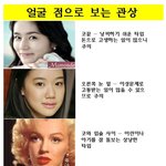 <b>재미</b>로 보는 스타들의 얼굴점 관상