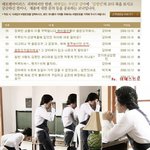 강마에의 '음란<b>조끼</b>' 문의에 대한 관리자님의 댓글센스 굿!