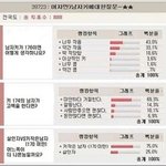 살인자보다...나쁜 <b>남자키</b>