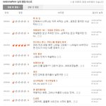 이거 <b>우연</b>인가요? 알바인가요?   (사진있음)