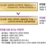 화장품 고르실 때 꼭, <b>성분</b> 따져보세요