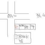 저 오늘 거지 취급 받았어요