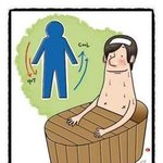 지금이 딱이에요, <b>반신욕</b>~~!!