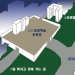 천안 안서동 귀신 이야기