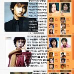 2화 <b>푸딩</b>질로 밝히는 동방신기 닮은꼴 전격 해부