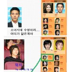 오래만에 <b>원빈오빠</b>