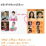 서인영,김연아,김사랑 한복 입은 모습