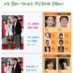 <b>이완</b> 김태희 남매 푸딩 푸딩