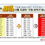 [정보] 개별소비세 <b>인하</b> 기아자동차 정보