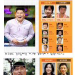 최고 <b>mc</b> 강호동~~