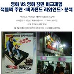 영화 속 영화 장면 비교체험 - <b>잭블랙</b> <비카인드 리와인드> 분석