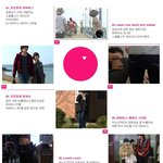 그들이사는세상 송혜교 현빈 청바지 <b>커플</b> <b>룩</b>