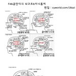 f4멤버들이 생각하는 <b>간절</b>한 그것은 ?