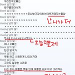 방<b>구강</b>의 ㅋㅋㅋㅋㅋㅋㅋㅋ