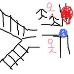 동대문쇼핑몰에서욕먹었습니다^^