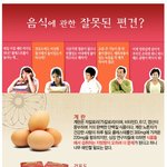 음식에 관한 잘못된 <b>편견</b>?