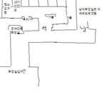 완전황당.. 지하철 화장실 조심하세요