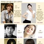 ★비,문근영~역시 <b>설문</b> 1위!!★