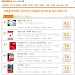 [wisia]미래를 준비하는 앞서가는 사람들이 읽어야 할 최신 트렌드