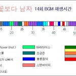 팬이 분석한 &amp;quot;꽃남&amp;quot;bgm <b>재생</b>시간 ;;;