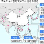 이젠 군<b>사교</b>루도 글로벌 시대