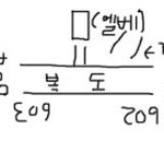 강호순사건때문에..