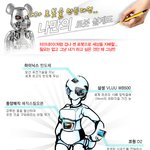 내 <b>스탈</b>대로 만든 로봇? 진짜 있었음 조컷따 ㅋㅋㅋ