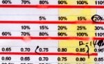 [사진有] 62키로 감량, 나도 이제 사람!!