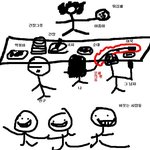 [사진有]스키니진 이어 간장 굴욕 당했어요