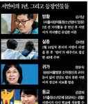 엄마가 신문에 나오셨어요!