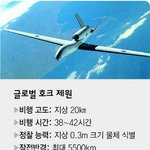 이제 막을 자없는 한국의 힘