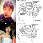 이용규 <b>신수지</b> 스포츠 얼짱!